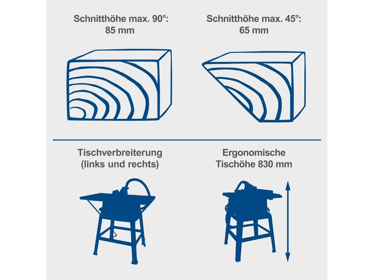 Scheppach Tischkreissäge HS100S, + 2. Sägeblatt – Bild 4 von 5
