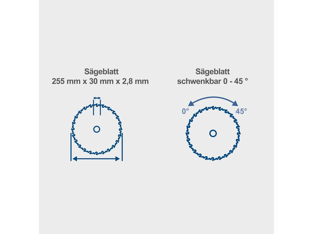 Scheppach Tischkreissäge HS100S, + 2. Sägeblatt – Bild 5 von 5