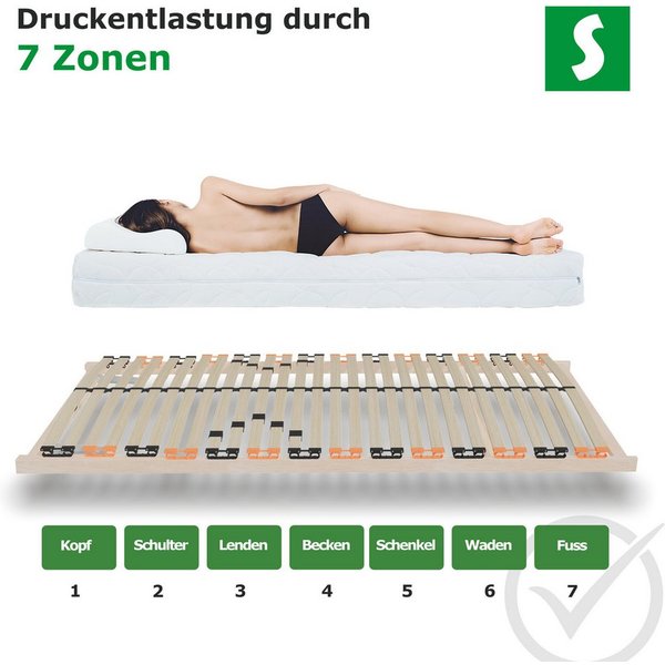 Lattenrost Langlebig, komfortabel & einfache Selbstmontage, Schlaftroll, ErgoFlex 90x200,140x200 manuell verstellbares Kopfteil