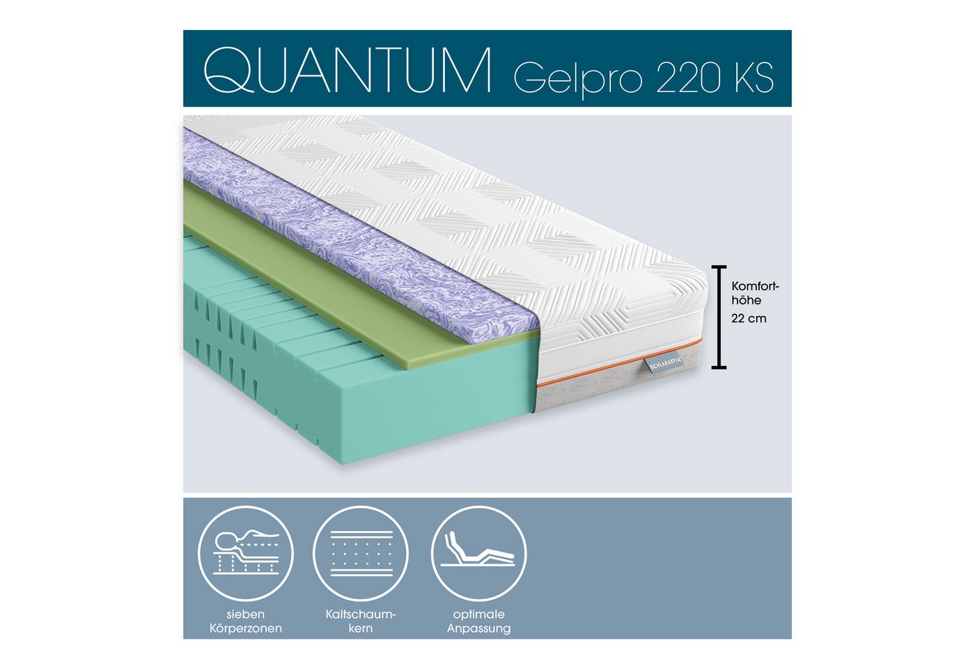 Kaltschaummatratze Matratze, 7 Zonen, GelPro Quantum 220, Kaltschaummatratze 90x200 cm, Schlaraffia, 22 cm hoch, Gelschaumauflage, patentierte Rhombo-therm Tech – Bild 3 von 5