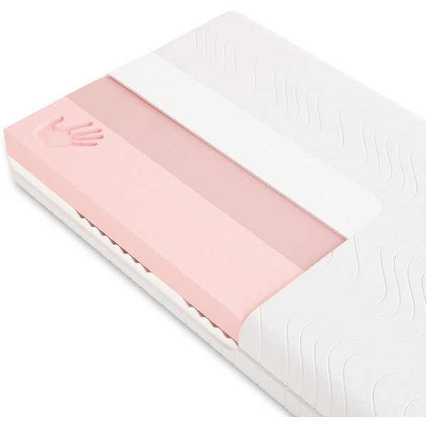 Visco-Matratze Visco Vivid®, Schlummerparadies, 19 cm hoch, 7 Zonen, 2D-Wellenschnitt, Viscoe + HR Kaltschaum, 10 Jahre Garantie