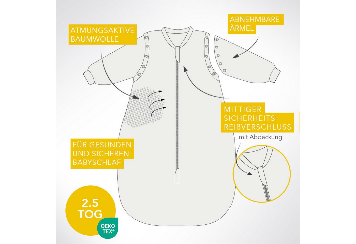 Schlummersack Kinderschlafsack Babyschlafsack, 2.5 Tog – Bild 5 von 5