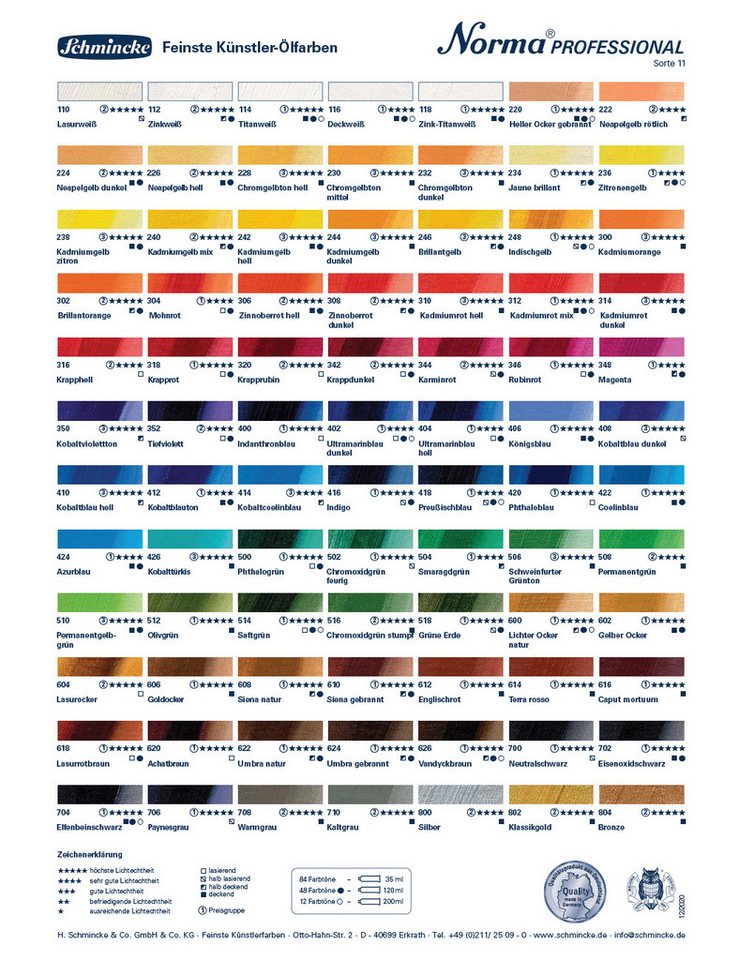 Schmincke Ölfarbe NORMA Professional, Künstler-Ölfarbe in 35ml Alutube, Alle Farben – Bild 2 von 5