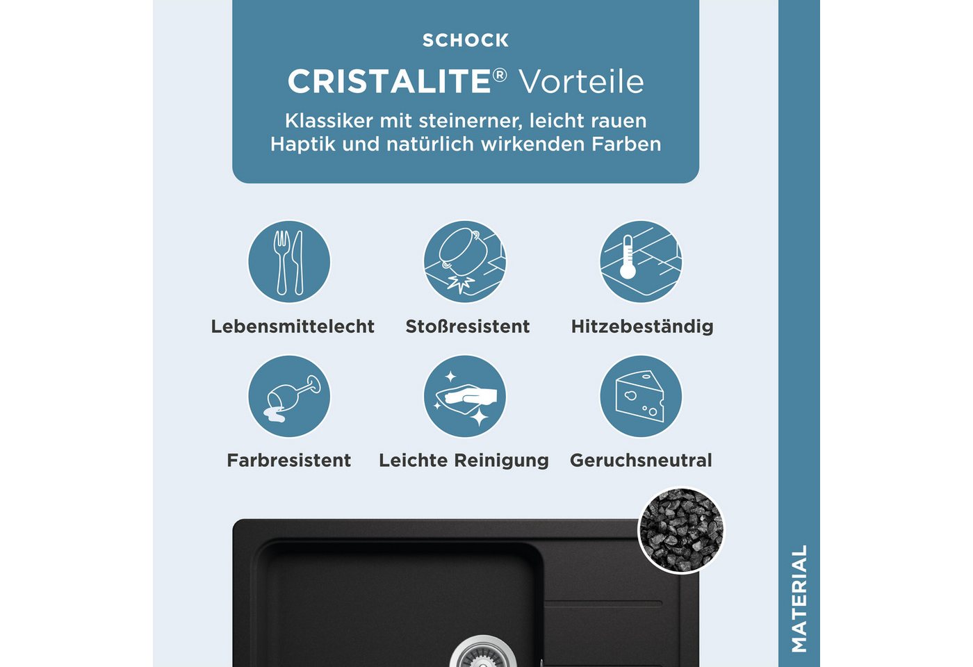 Schock Granitspüle Formhaus D-100LS, eckig, 78/50 cm, für kleine Küchen – Bild 4 von 5