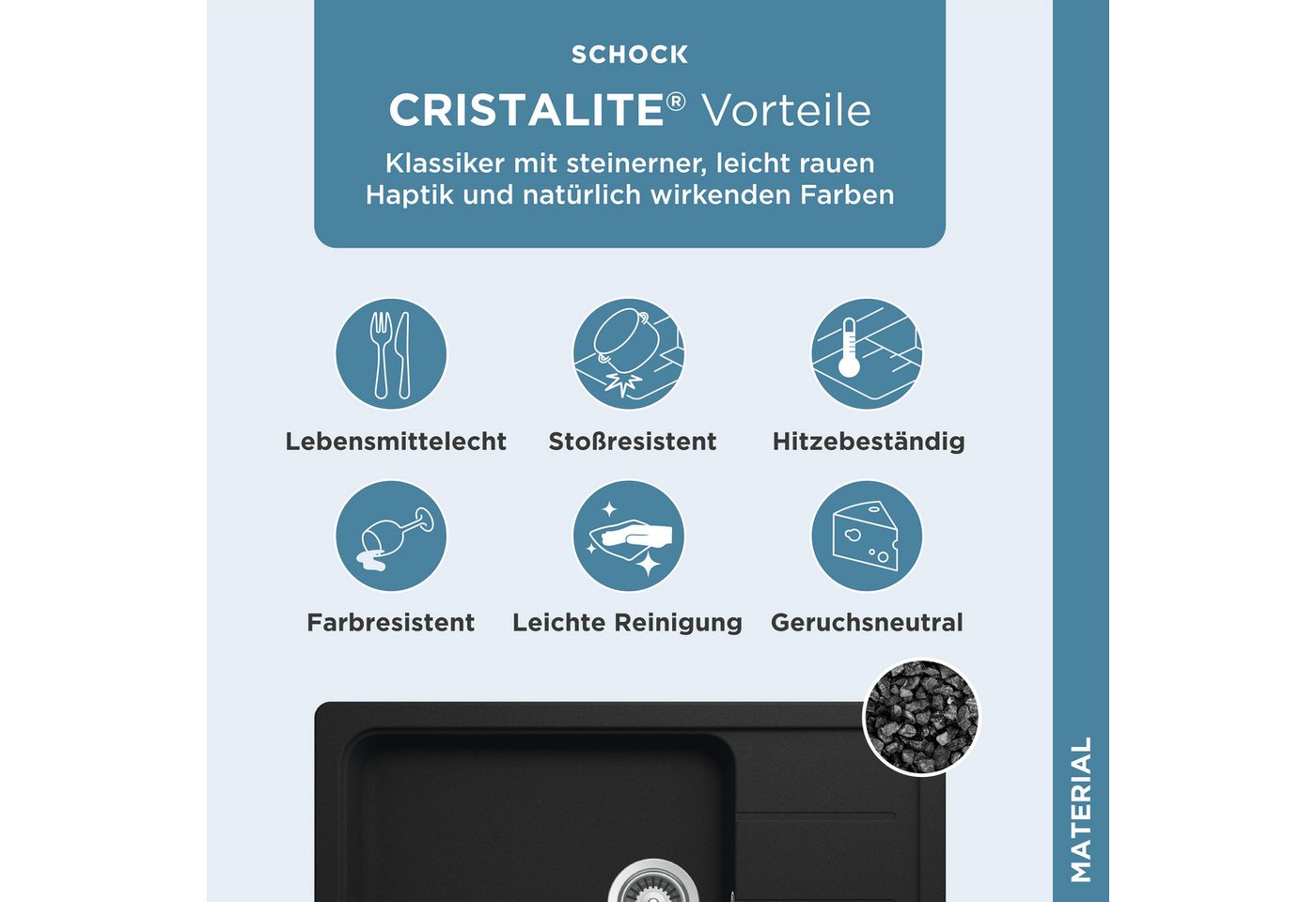 Schock Granitspüle Formhaus D-100LS, eckig, 78/50 cm, für kleine Küchen – Bild 4 von 5