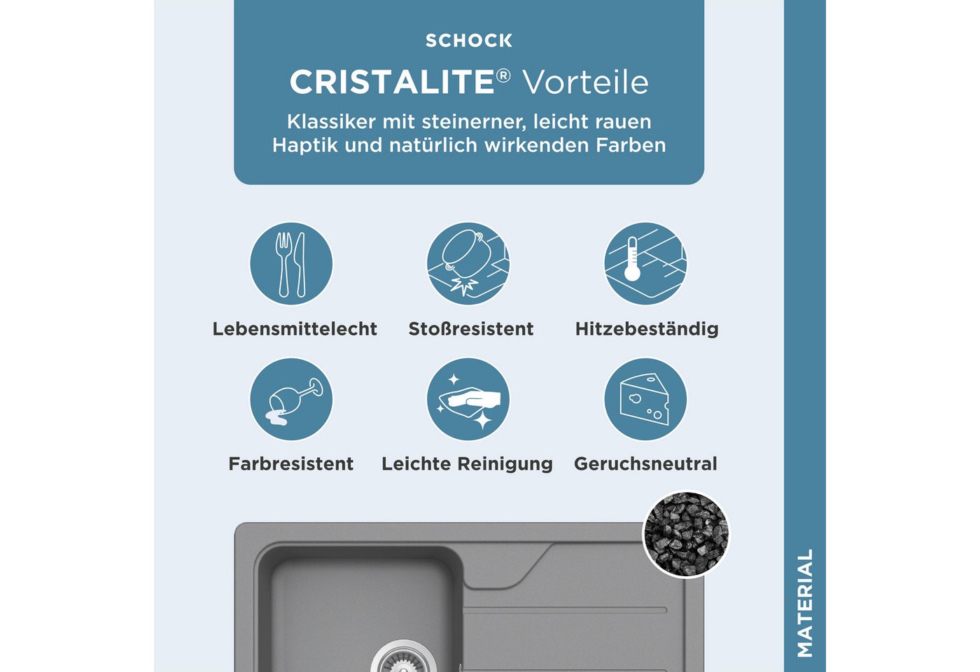 Schock Granitspüle Formhaus Mini, rechteckig, 78/50 cm – Bild 4 von 5