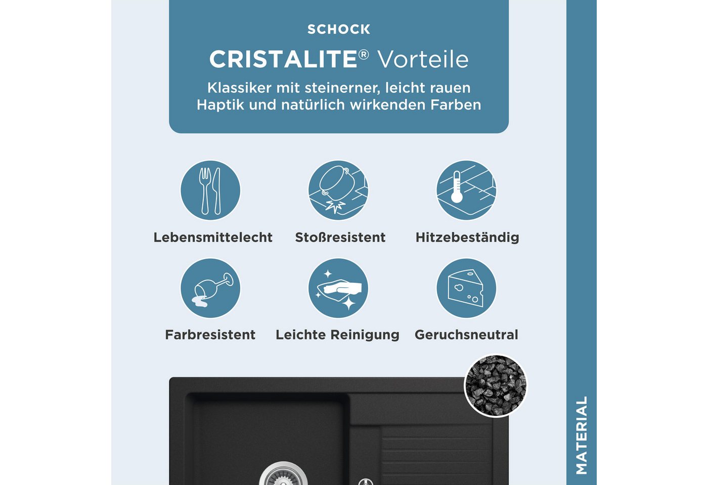 Schock Granitspüle Lima D-100S, eckig, 78/50 cm, 78/50 cm, Auflagespüle – Bild 3 von 5