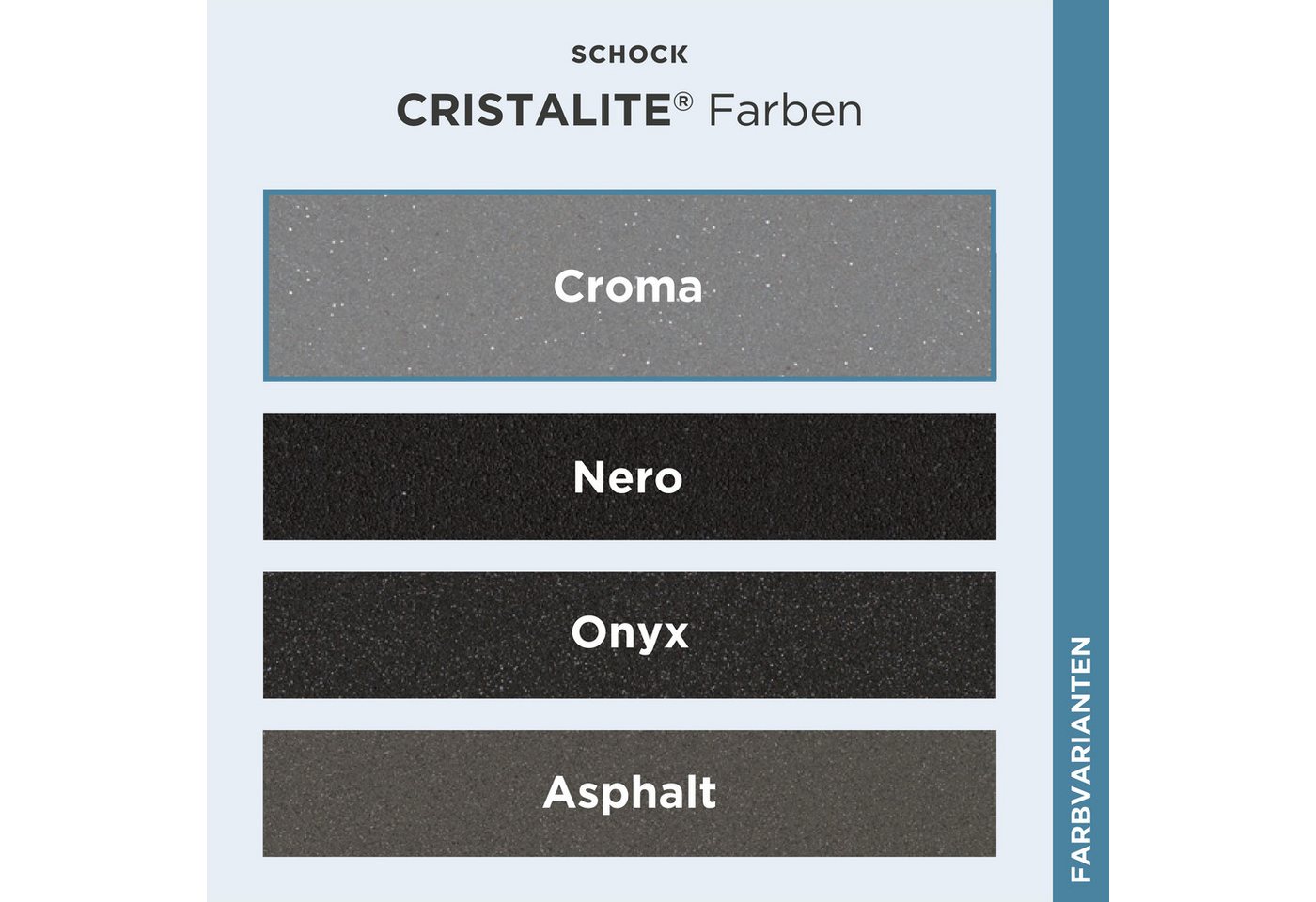 Schock Granitspüle Typos D-100 S, rechteckig, 86/43,5 cm, mit Ablauf und Abtropffläche, links und rechts einbaubar – Bild 4 von 5