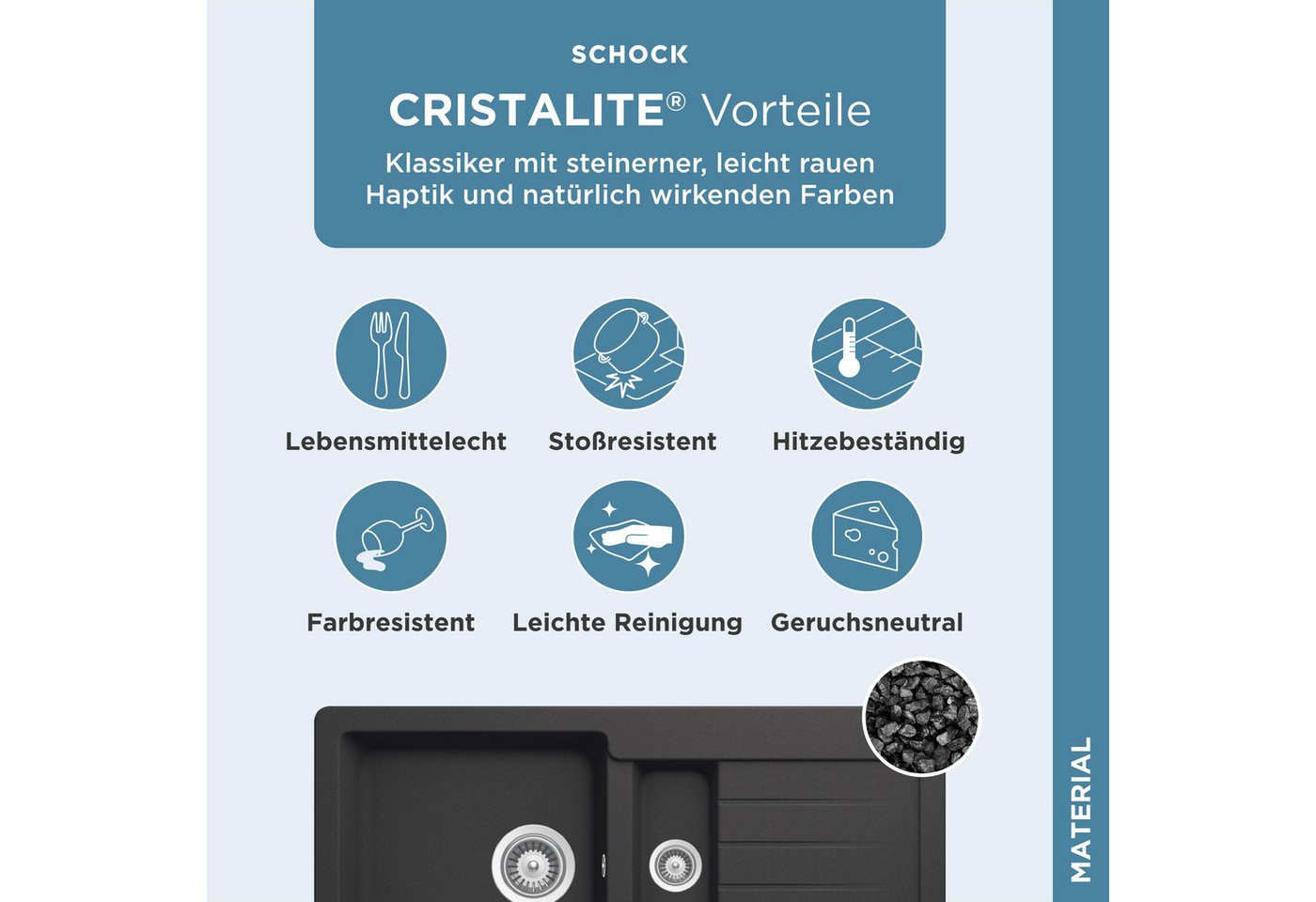 Schock Granitspüle Typos DS, rechteckig, 86/43,5 cm, mit Restebecken – Bild 3 von 5