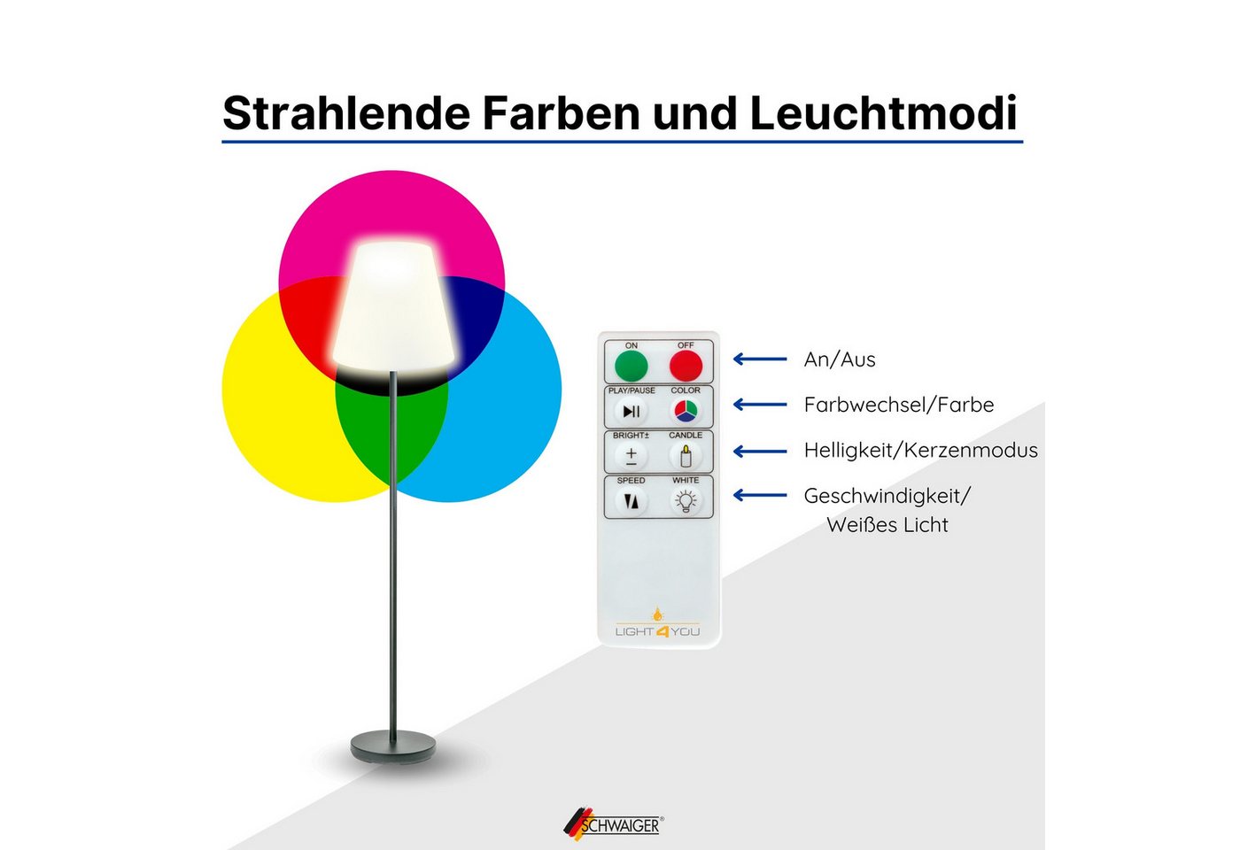 Schwaiger LED Außen-Stehlampe 658262, LED, integriertes Solarmodul, Farbwechseleffekt, IP44 – Bild 5 von 5