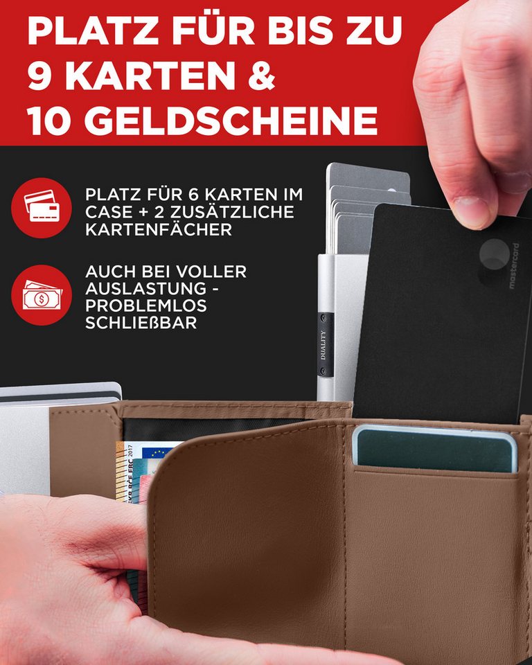 Scofield Mini Geldbörse Duality – Bild 3 von 5