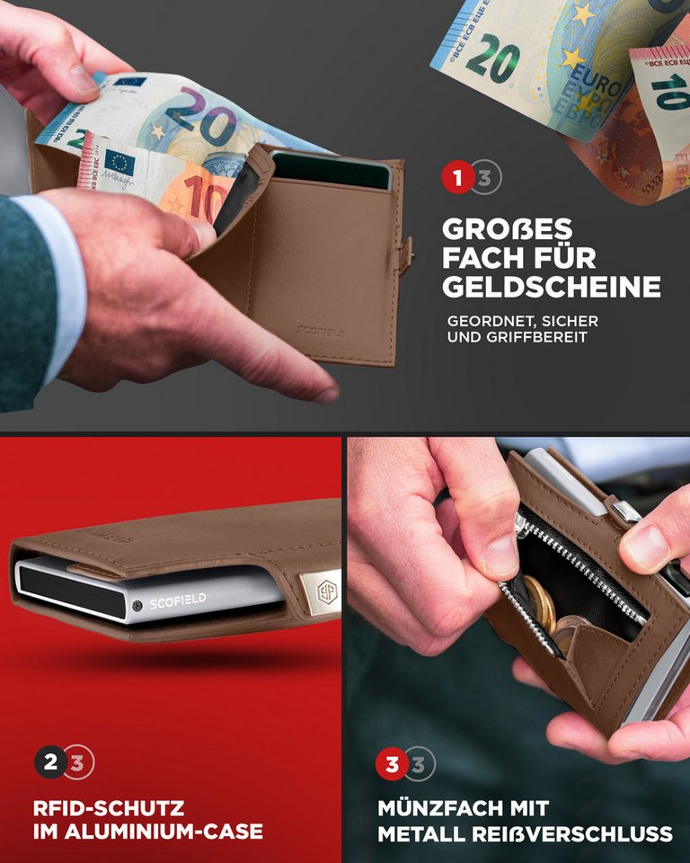 Scofield Mini Geldbörse Duality – Bild 4 von 5