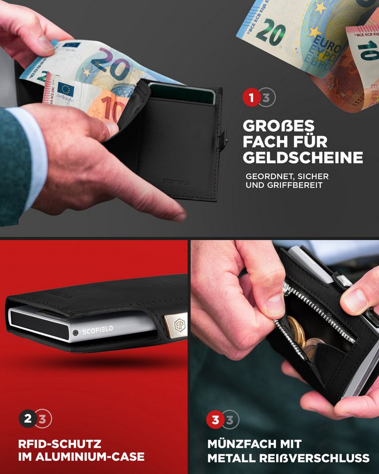 Scofield Mini Geldbörse Duality – Bild 4 von 5