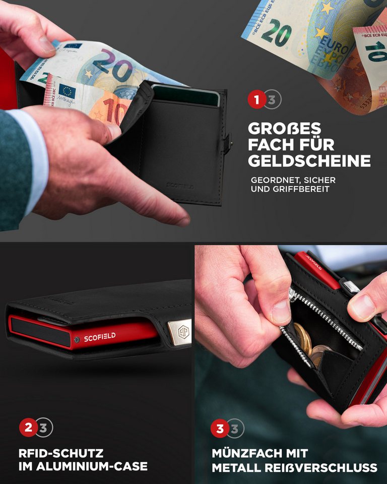 Scofield Mini Geldbörse Duality – Bild 4 von 5