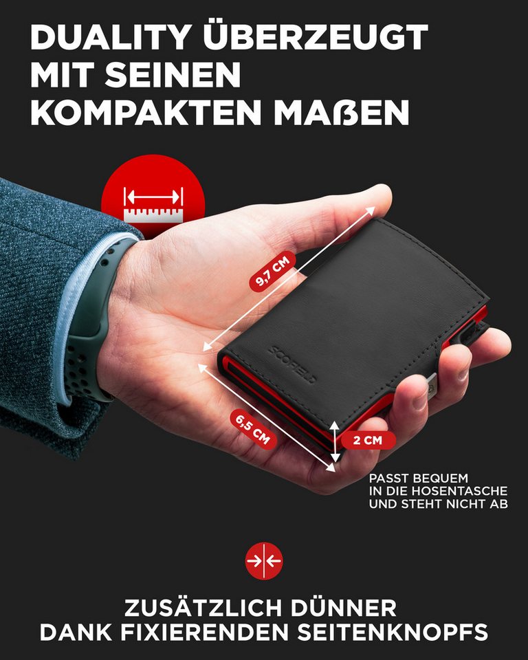 Scofield Mini Geldbörse Duality – Bild 5 von 5