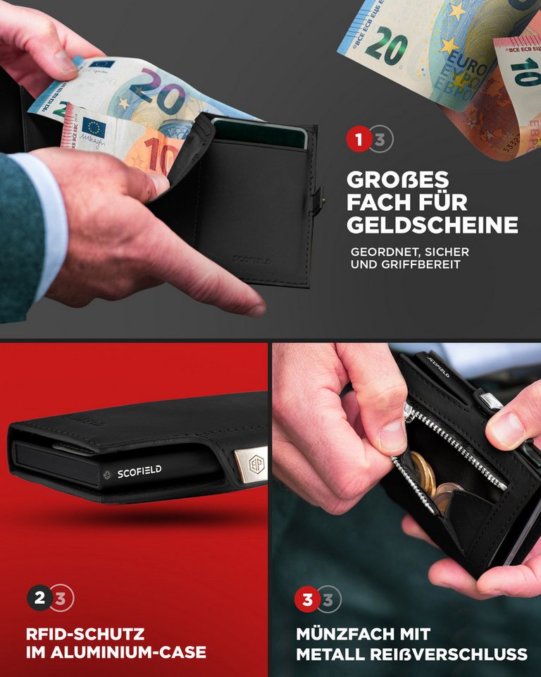 Scofield Mini Geldbörse Duality – Bild 4 von 5