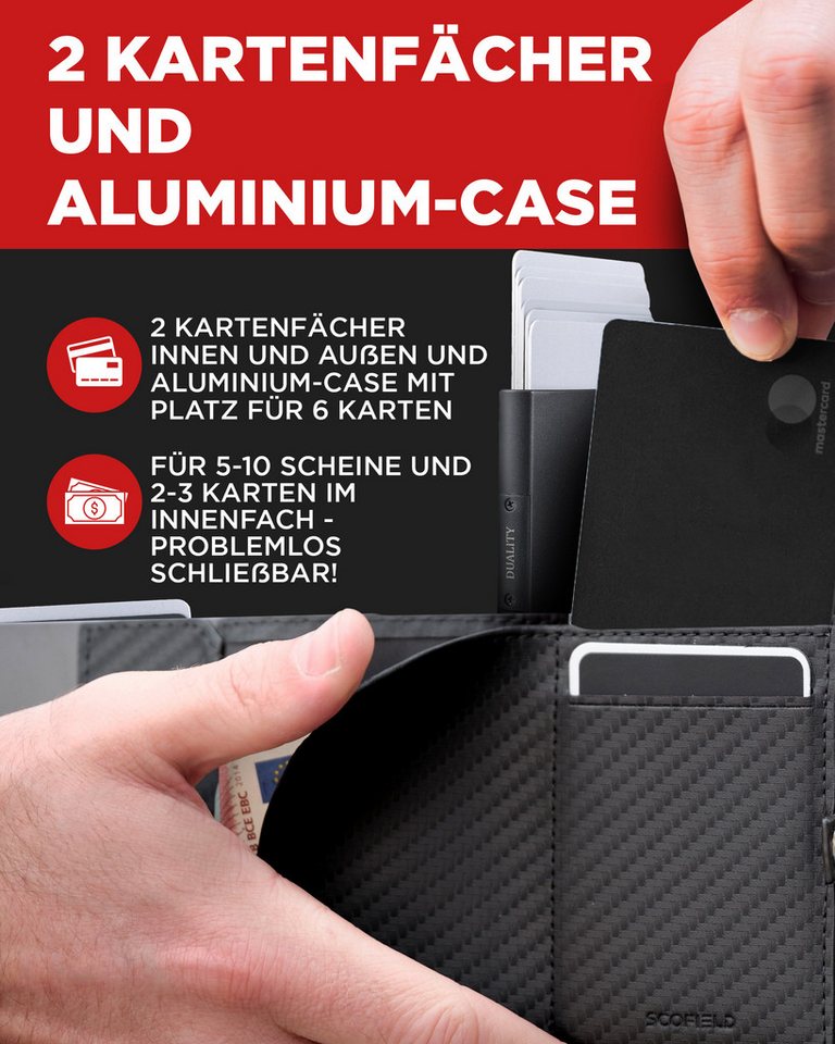 Scofield Mini Geldbörse Duality – Bild 3 von 5