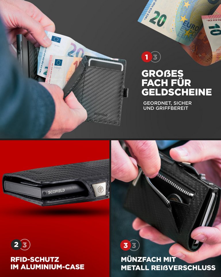 Scofield Mini Geldbörse Duality – Bild 4 von 5