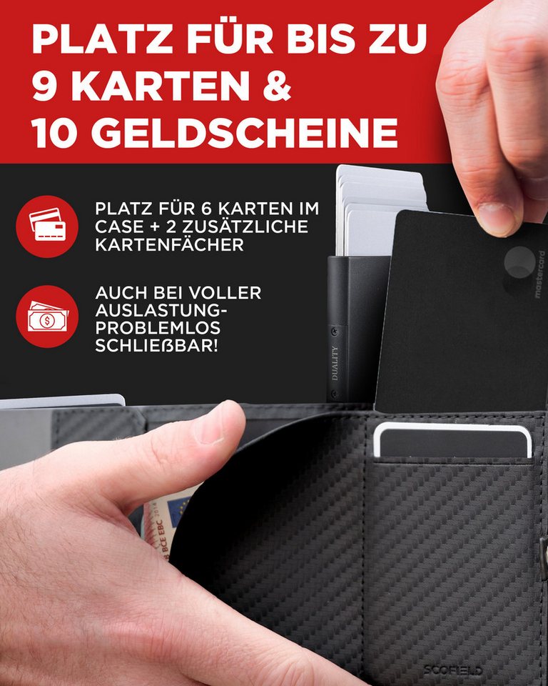 Scofield Mini Geldbörse Duality Air – Bild 3 von 5