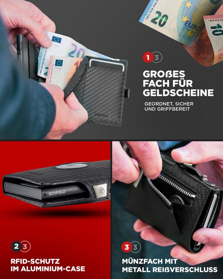 Scofield Mini Geldbörse Duality Air – Bild 4 von 5