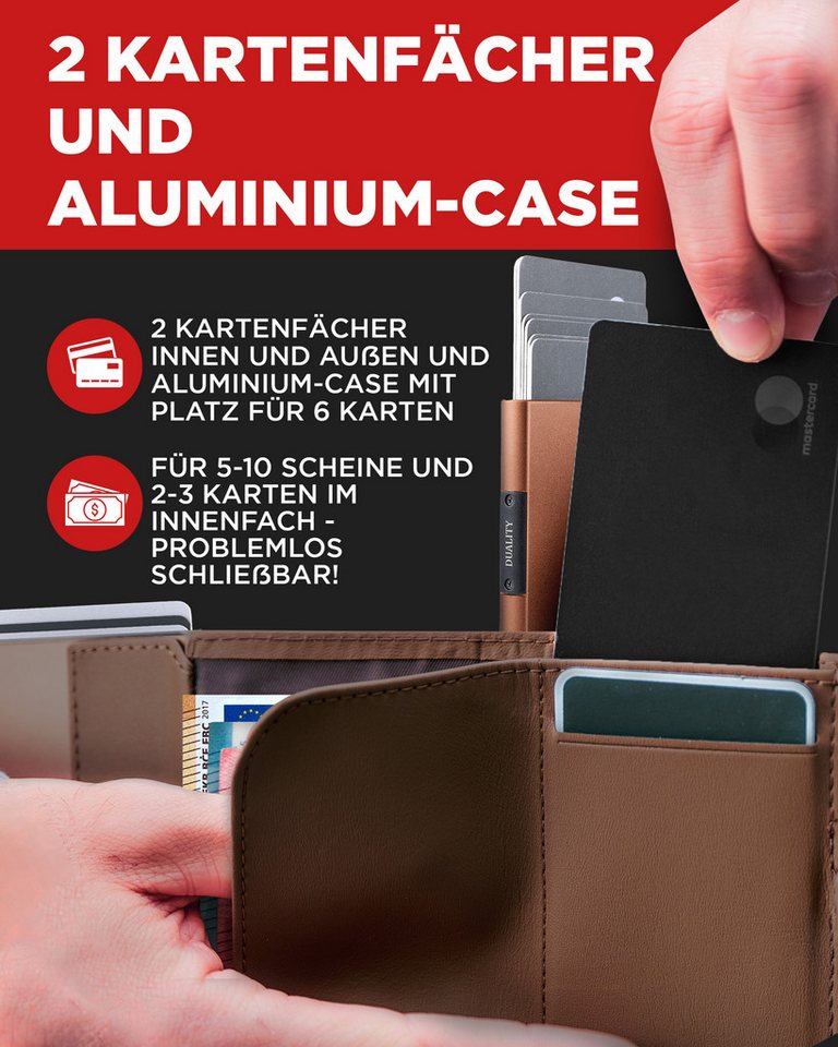 Scofield Mini Geldbörse Duality – Bild 3 von 5
