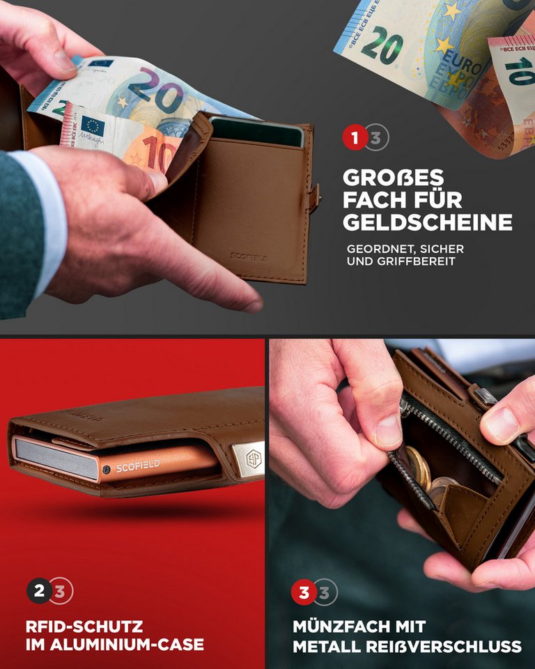 Scofield Mini Geldbörse Duality – Bild 4 von 5