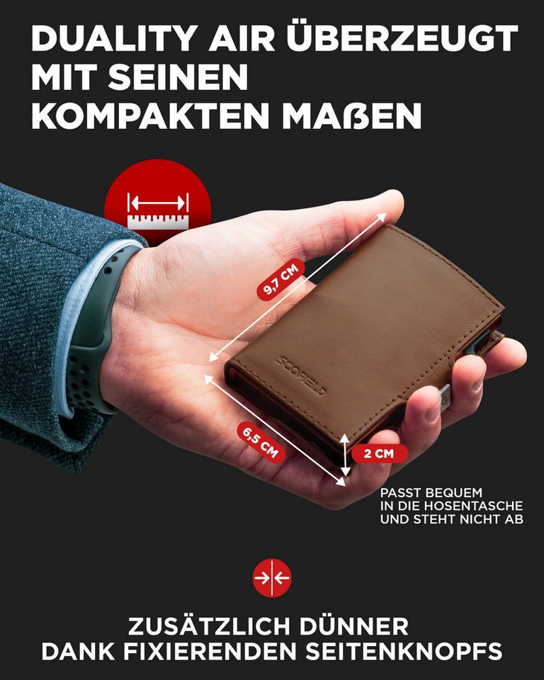 Scofield Mini Geldbörse Duality – Bild 5 von 5
