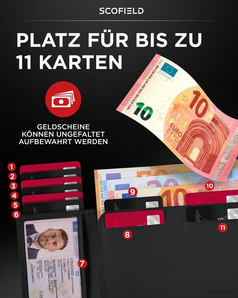 Scofield Mini Geldbörse Trinity – Bild 3 von 5