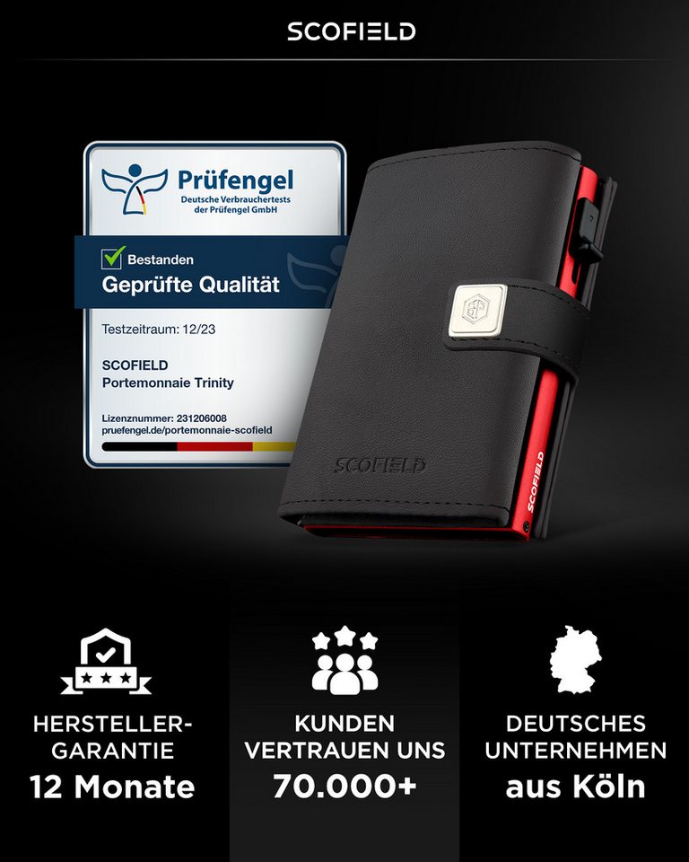 Scofield Mini Geldbörse Trinity – Bild 5 von 5