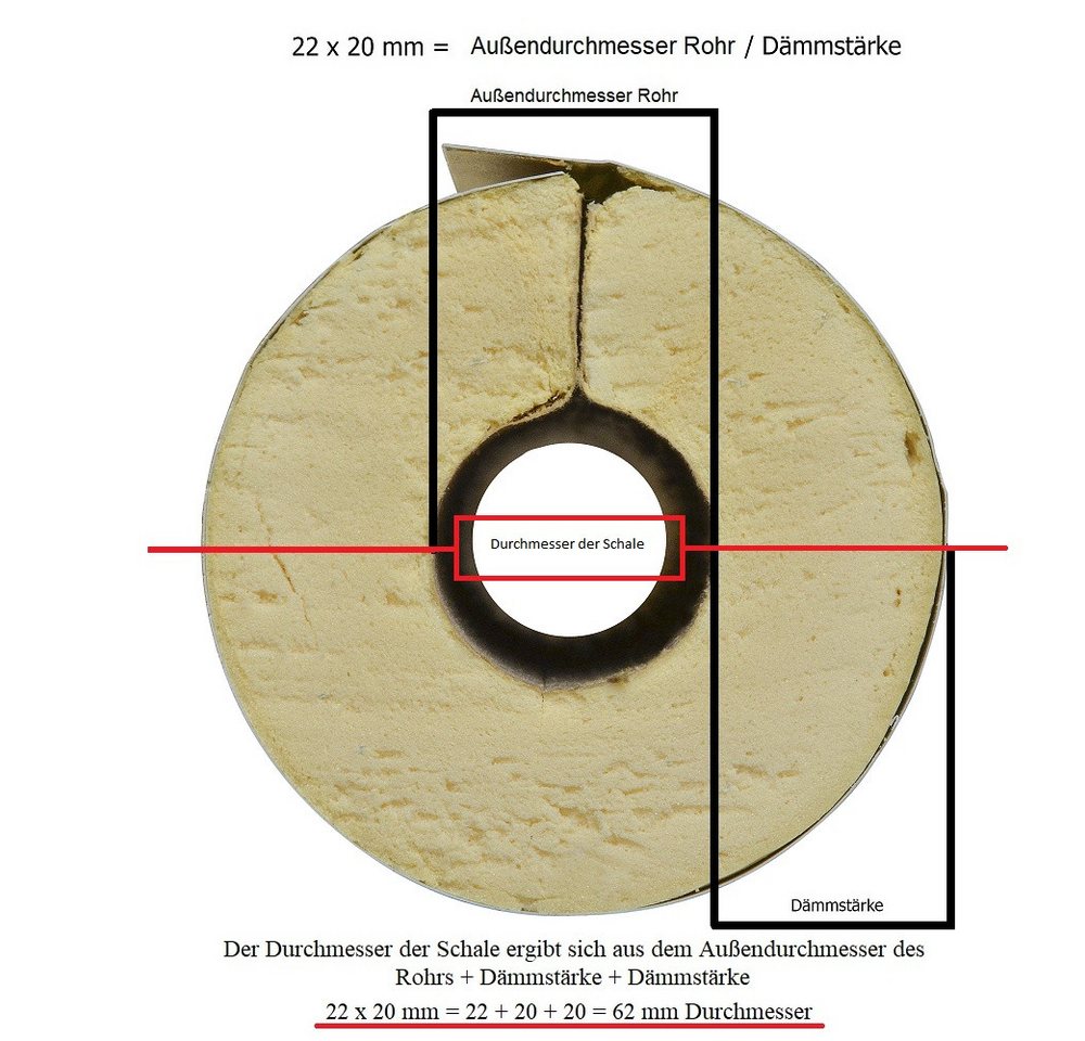 Scorprotect® Dämmunterlage PUR Isolierung mit PVC-Ummantelung selbstklebend Typ 035 – Bild 4 von 5
