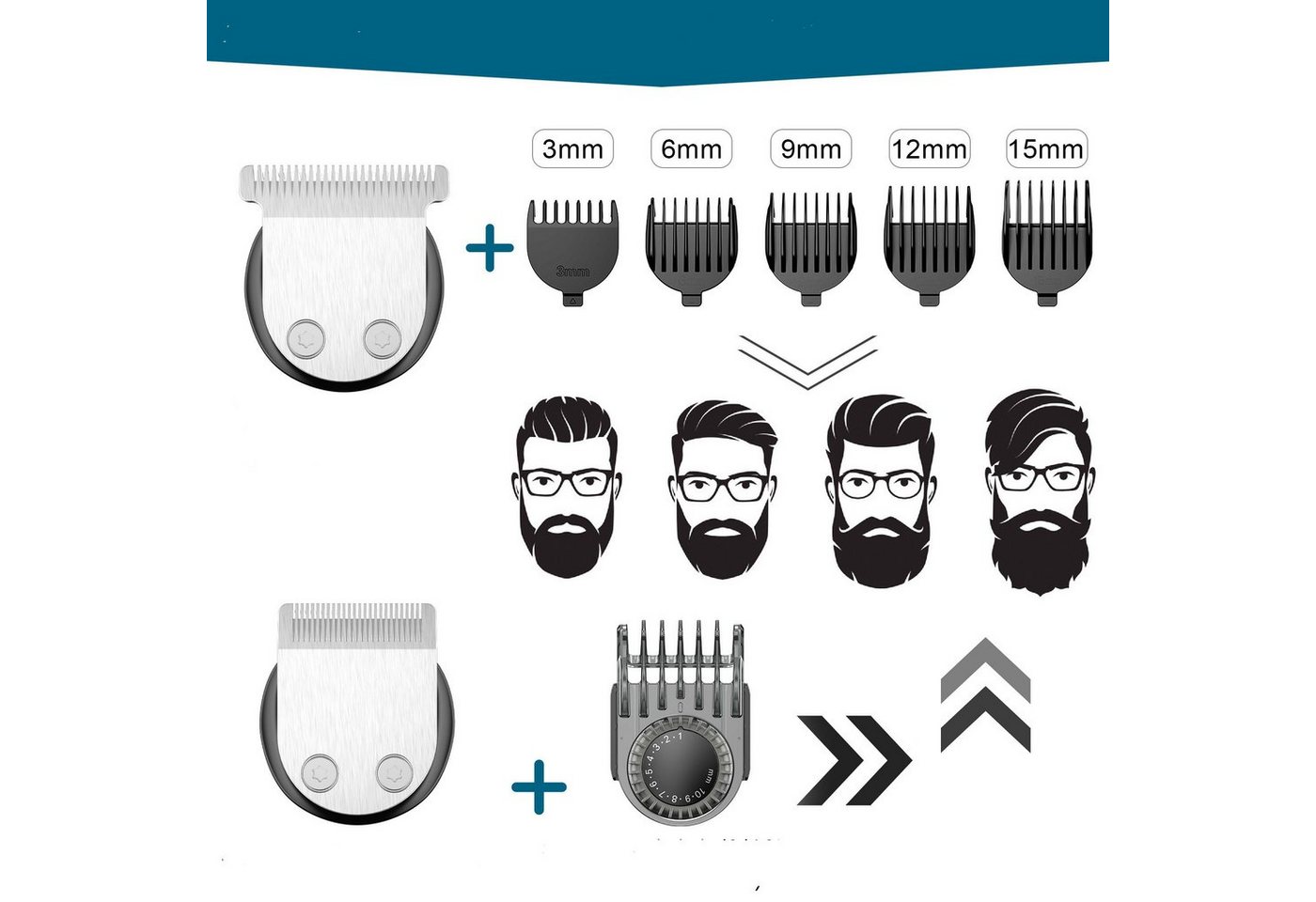 Scttomon Bartschneider RFC5918, Haarschneider Bodygroomer 5 in 1 Wasserdicht – Bild 3 von 5