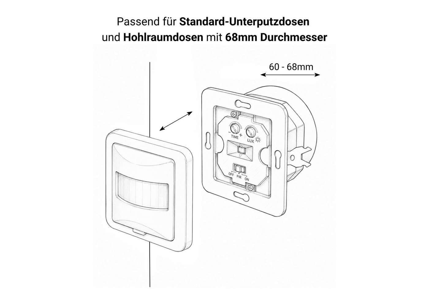 SEBSON Bewegungsmelder Bewegungsmelder Innen Unterputz, LED geeignet, Sensor programmierbar, (1-St) – Bild 5 von 5