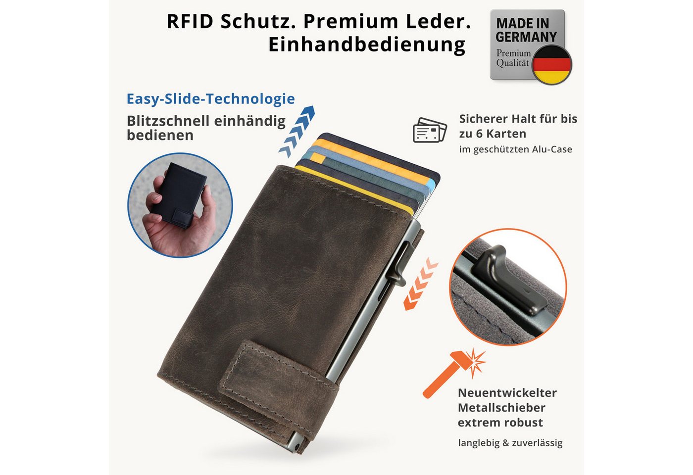 SecWal Geldbörse, Kartenetui mit Münzfach Reißverschluß, Slim Wallet, RFID Schutz, Geldbeutel klein, für Herren und Damen – Bild 2 von 5