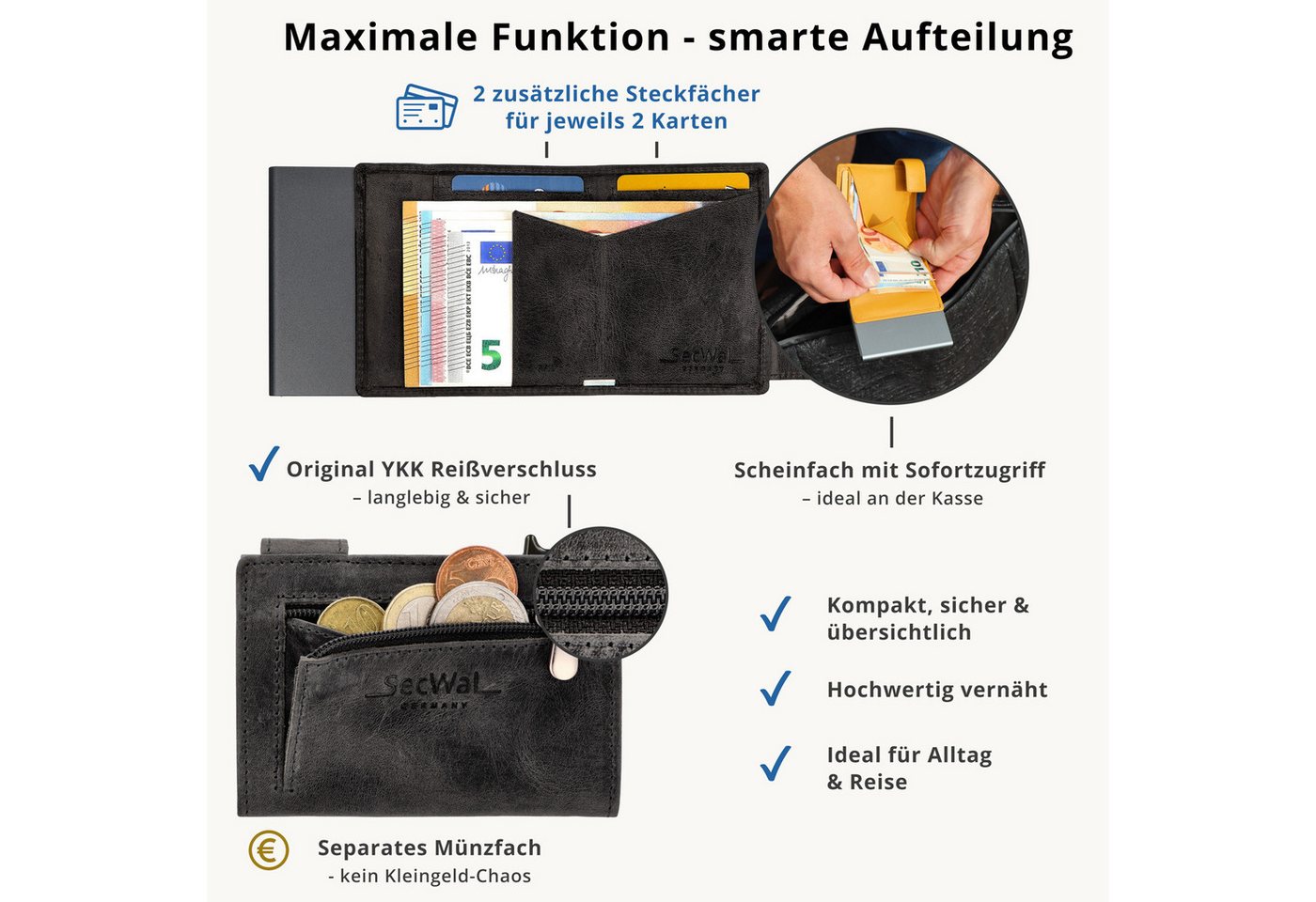 SecWal Geldbörse, Kartenetui mit Münzfach Reißverschluß, Slim Wallet, RFID Schutz, Geldbeutel klein, für Herren und Damen – Bild 3 von 5