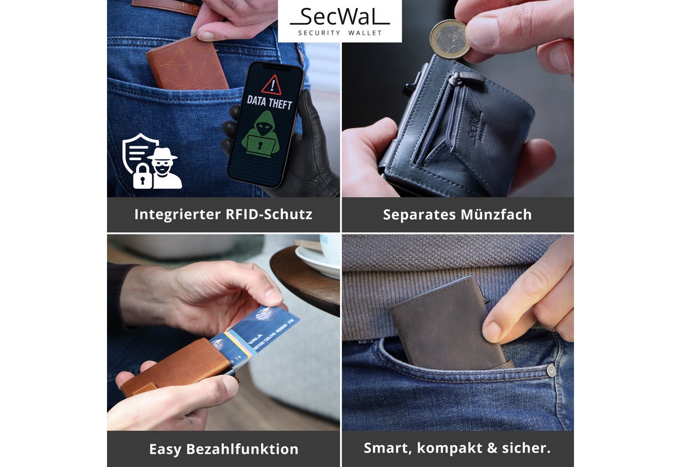 SecWal Geldbörse, Kartenetui mit Münzfach Reißverschluß, Slim Wallet, RFID Schutz, Geldbeutel klein, für Herren und Damen – Bild 5 von 5
