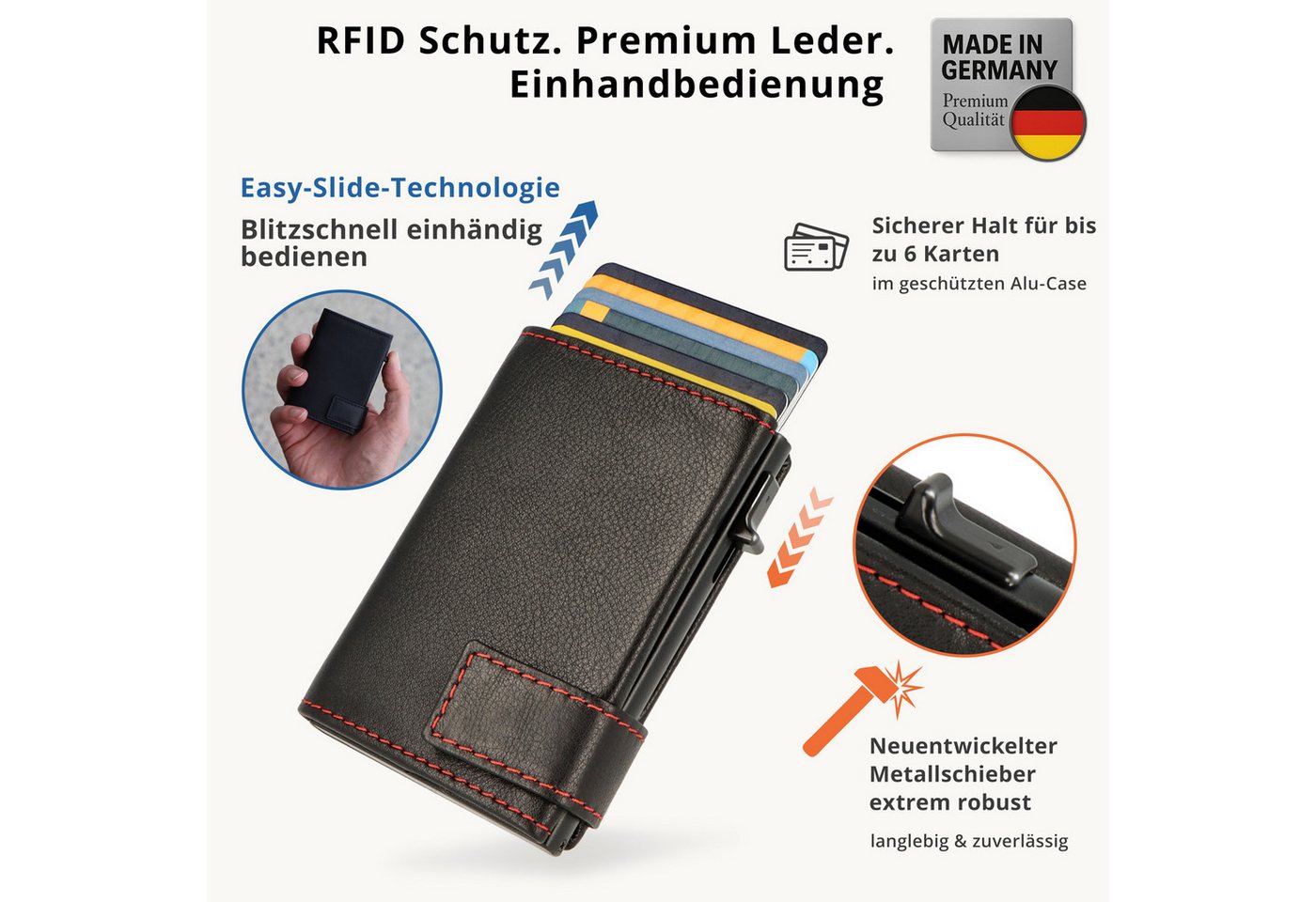 SecWal Geldbörse, Kartenetui mit Münzfach Reißverschluß, Slim Wallet, RFID Schutz, Geldbeutel klein, für Herren und Damen – Bild 2 von 5