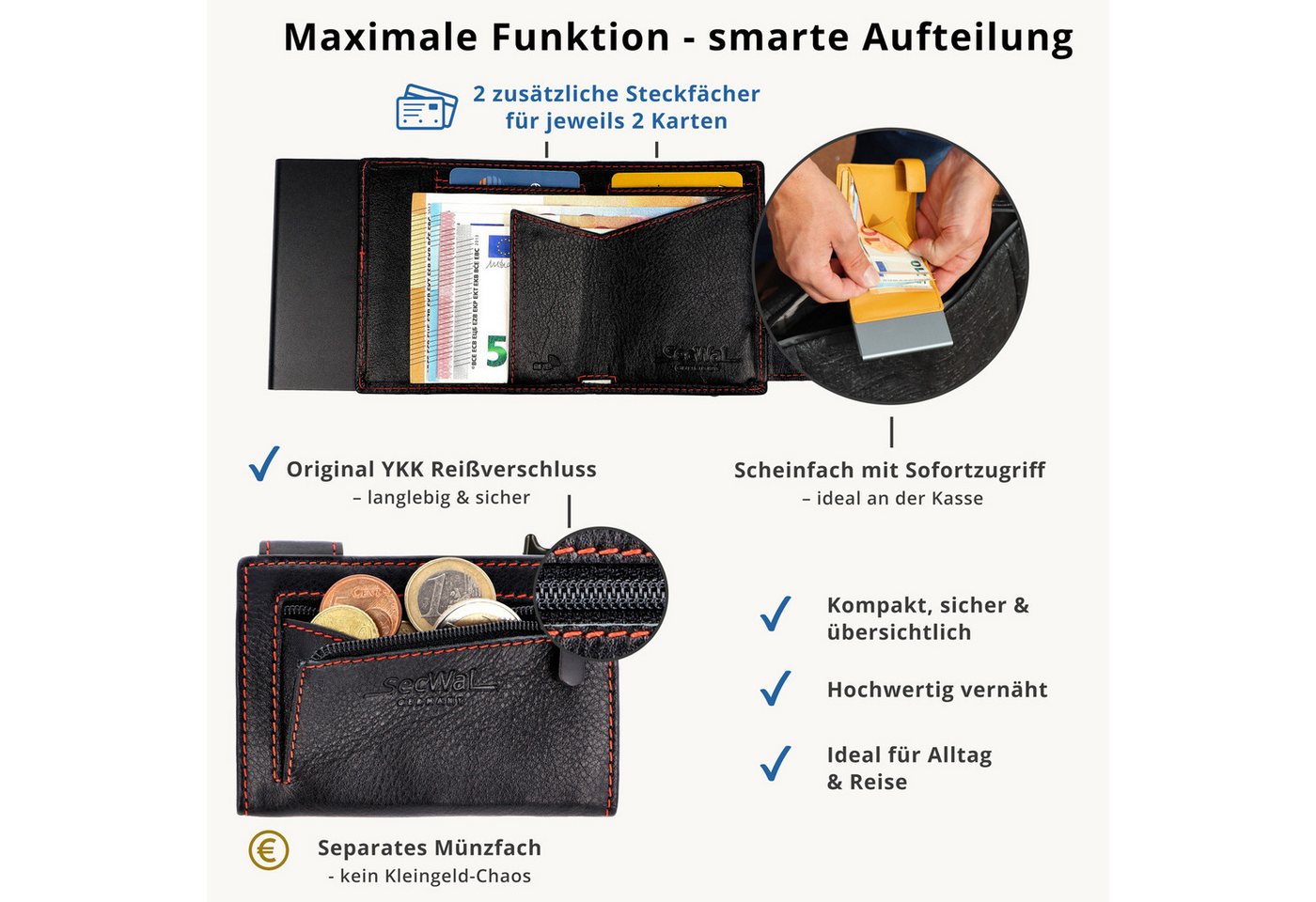 SecWal Geldbörse, Kartenetui mit Münzfach Reißverschluß, Slim Wallet, RFID Schutz, Geldbeutel klein, für Herren und Damen – Bild 3 von 5