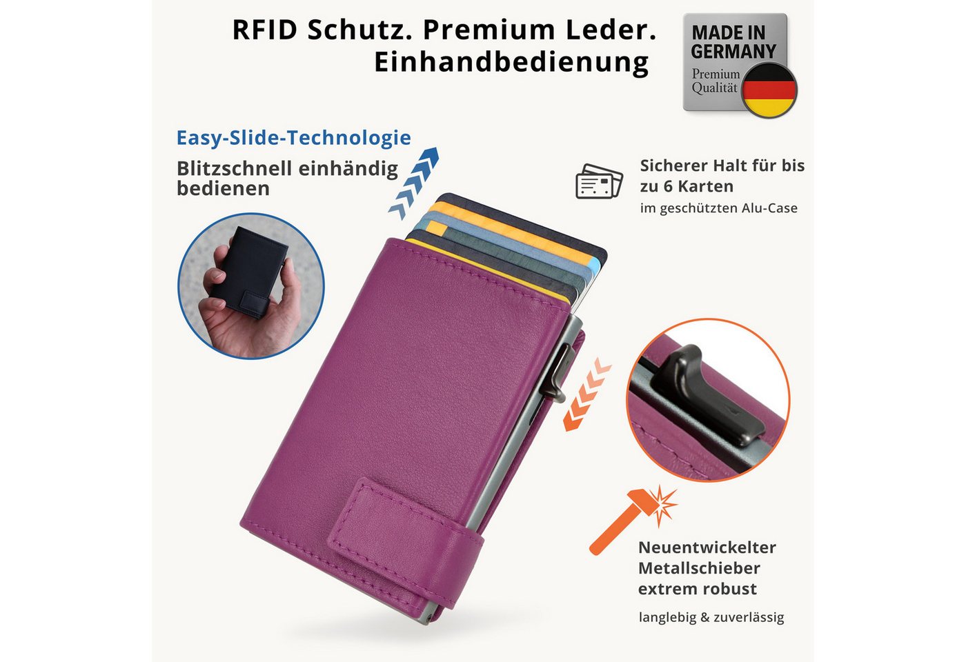 SecWal Geldbörse, Kartenetui mit Münzfach Reißverschluß, Slim Wallet, RFID Schutz, Geldbeutel klein, für Herren und Damen – Bild 2 von 5