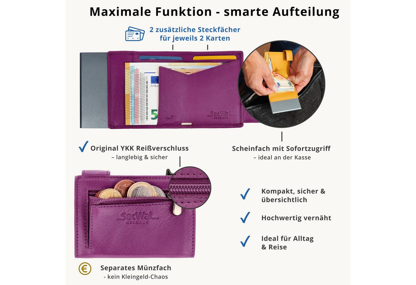 SecWal Geldbörse, Kartenetui mit Münzfach Reißverschluß, Slim Wallet, RFID Schutz, Geldbeutel klein, für Herren und Damen – Bild 3 von 5