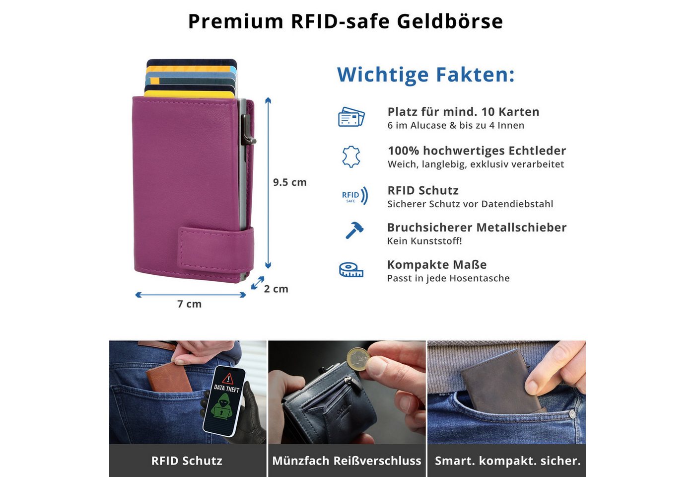 SecWal Geldbörse, Kartenetui mit Münzfach Reißverschluß, Slim Wallet, RFID Schutz, Geldbeutel klein, für Herren und Damen – Bild 4 von 5