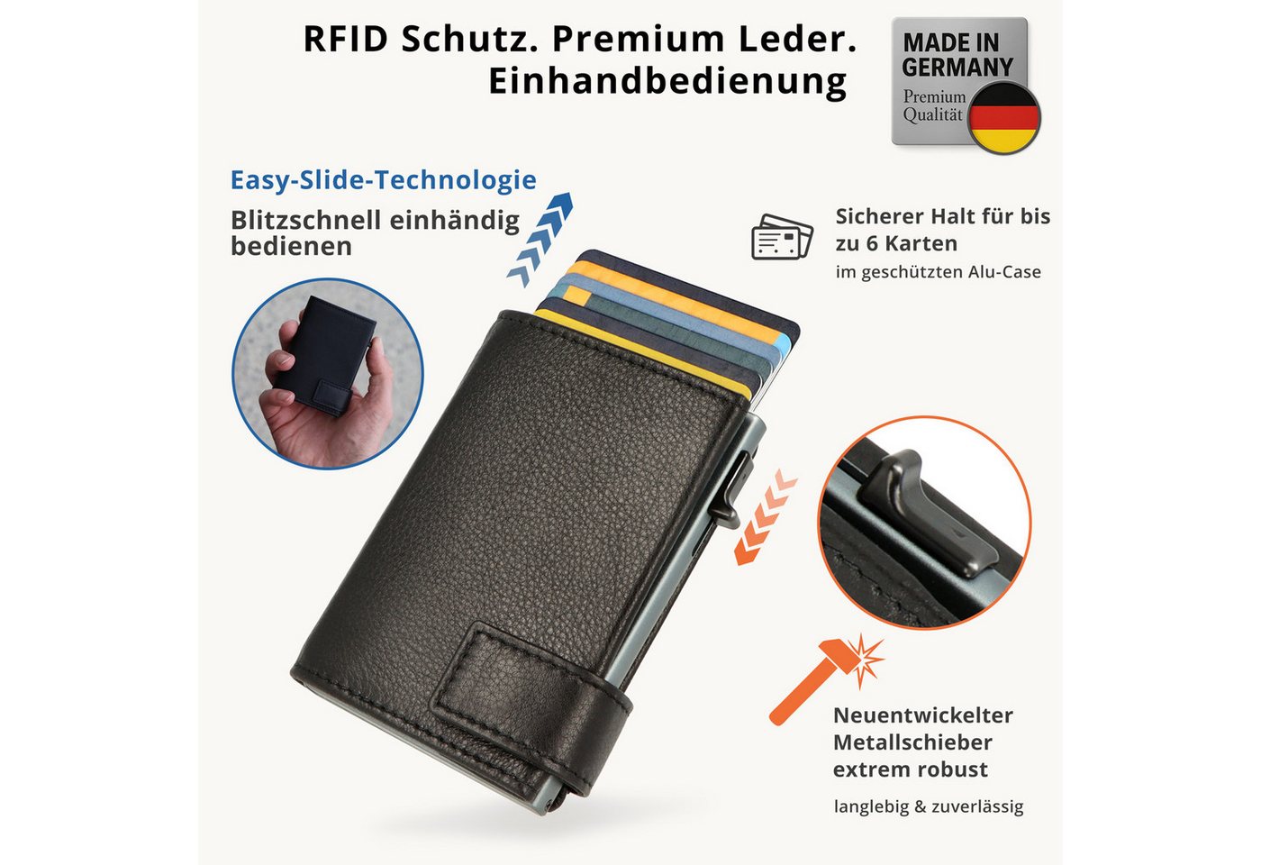 SecWal Geldbörse, Kartenetui mit Münzfach Reißverschluß, Slim Wallet, RFID Schutz, Geldbeutel klein, für Herren und Damen – Bild 2 von 5