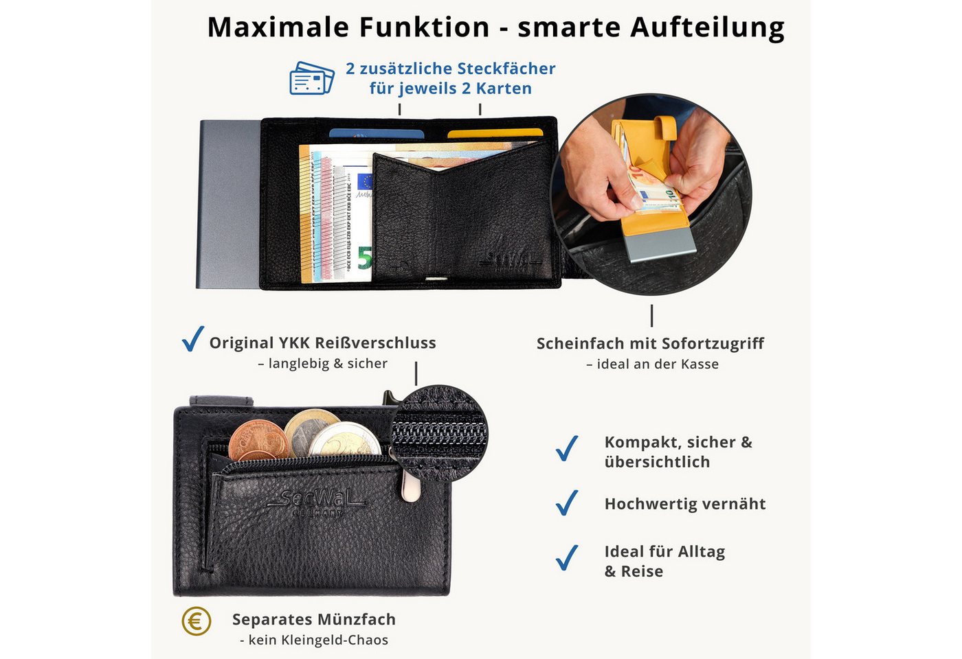 SecWal Geldbörse, Kartenetui mit Münzfach Reißverschluß, Slim Wallet, RFID Schutz, Geldbeutel klein, für Herren und Damen – Bild 3 von 5