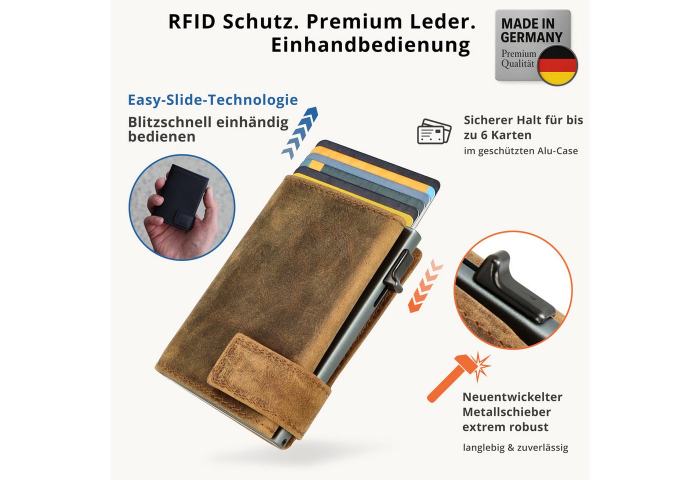 SecWal Geldbörse, Kartenetui mit Münzfach Reißverschluß, Slim Wallet, RFID Schutz, Geldbeutel klein, für Herren und Damen – Bild 2 von 5