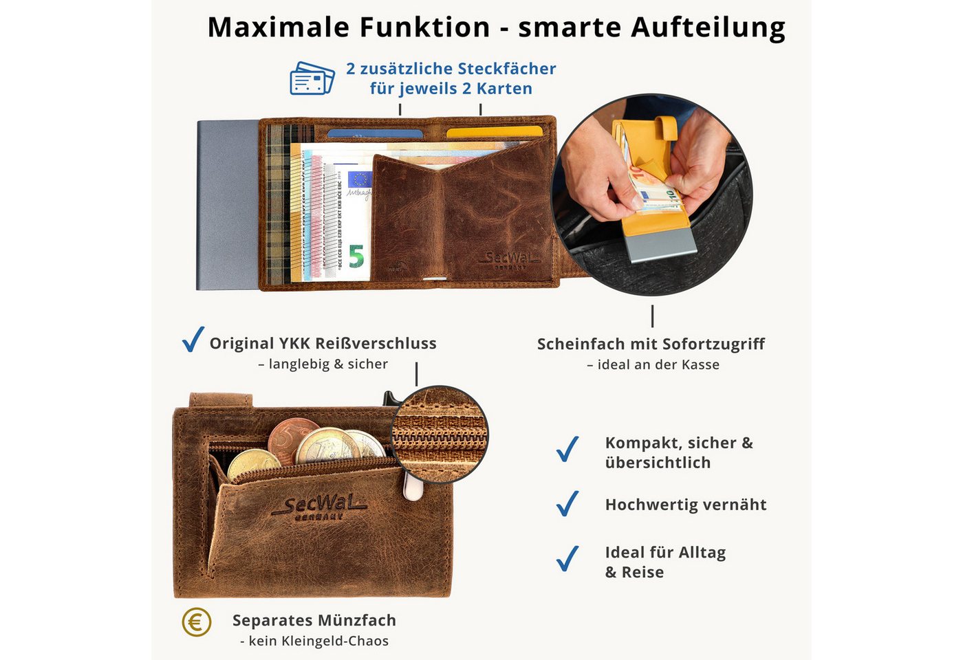 SecWal Geldbörse, Kartenetui mit Münzfach Reißverschluß, Slim Wallet, RFID Schutz, Geldbeutel klein, für Herren und Damen – Bild 3 von 5