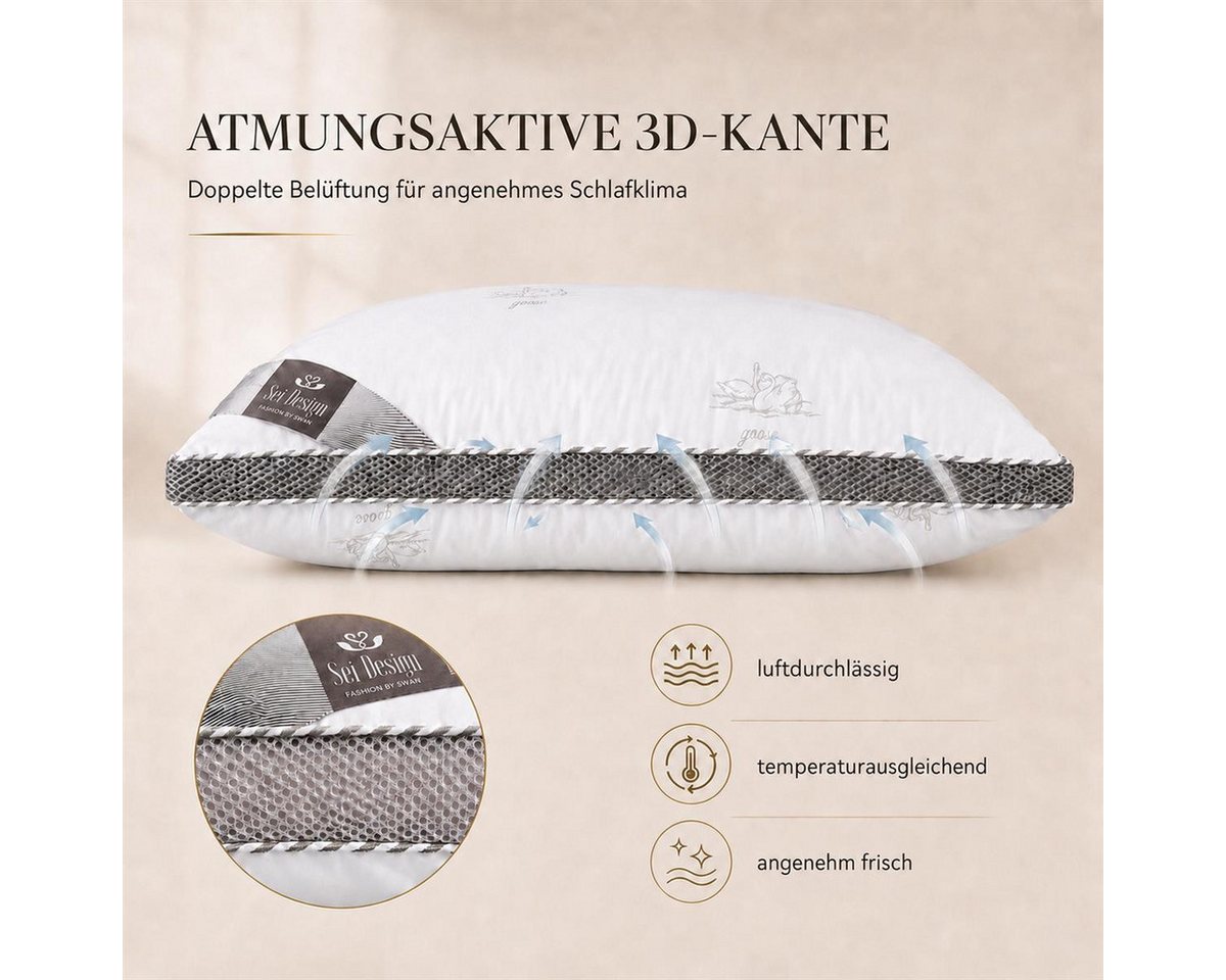 SEI Design Microfaserbettdecke Bettset SWAN Winter Bettdecke 200x220 + 2x 3D Kissen 80x80 ergonomisch, Füllung: Mikrofaser, Bezug: Mikrofaser, Wohlfüllkomfort d – Bild 5 von 5