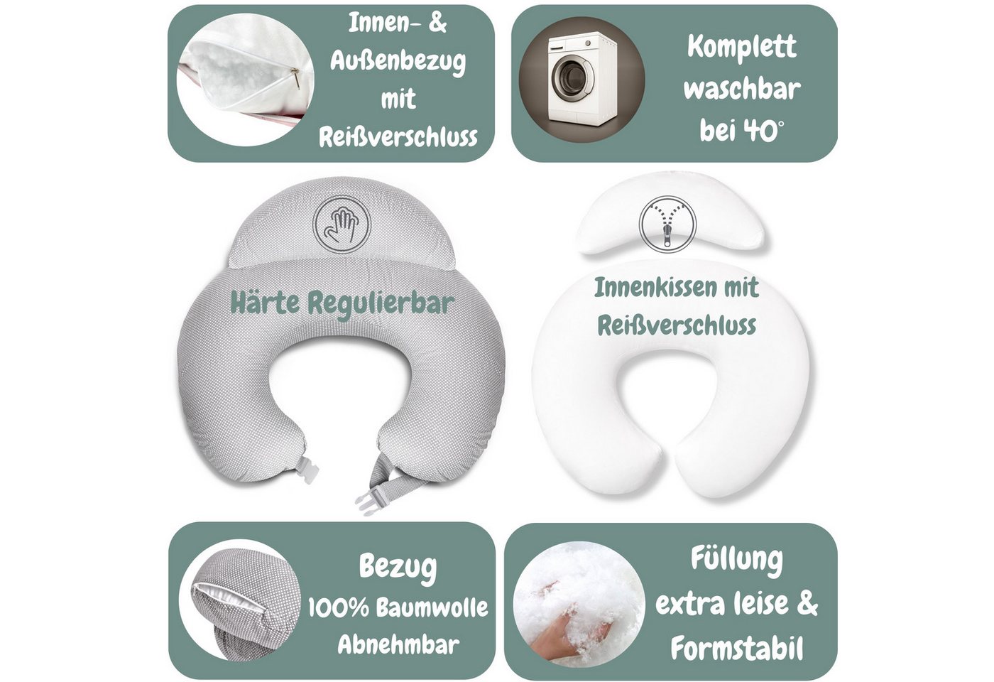 SEI Design Stillkissen Stillkissen mit verstellbarem Hüftgurt, entlastet Schultern und Nacken, zusätzliches Kissen als Barriere – Bild 4 von 5