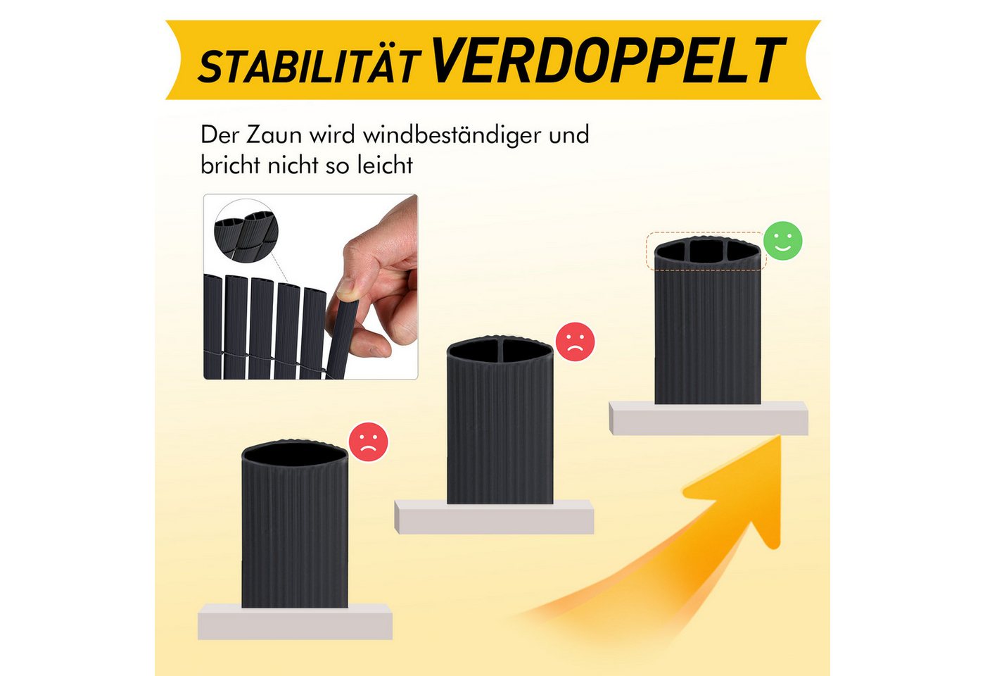 Sekey Balkonsichtschutz PVC Sichtschutzmatte mit Abschlussleiste & Kabelbindern ohne Bohren Windschutz, Wasserdicht, UV-Beständig für Balkon Garten Terrasse – Bild 5 von 5