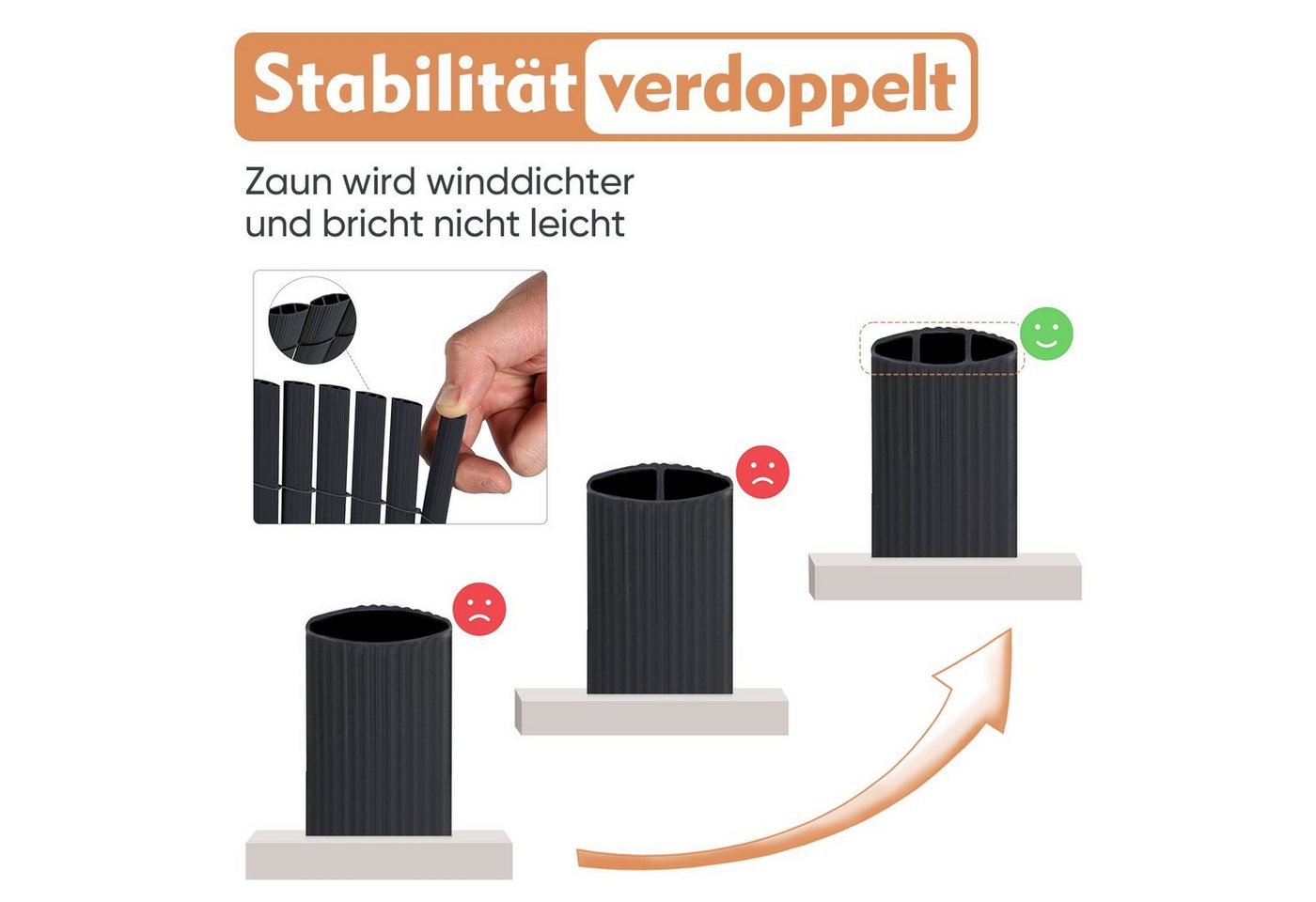 Sekey Balkonsichtschutz PVC Sichtschutzmatte mit verstärkter Konstruktion Sichtschutzzaun Grau Kratzschutz durch erhabenes Muster, Windschutz, Wasserdicht – Bild 5 von 5