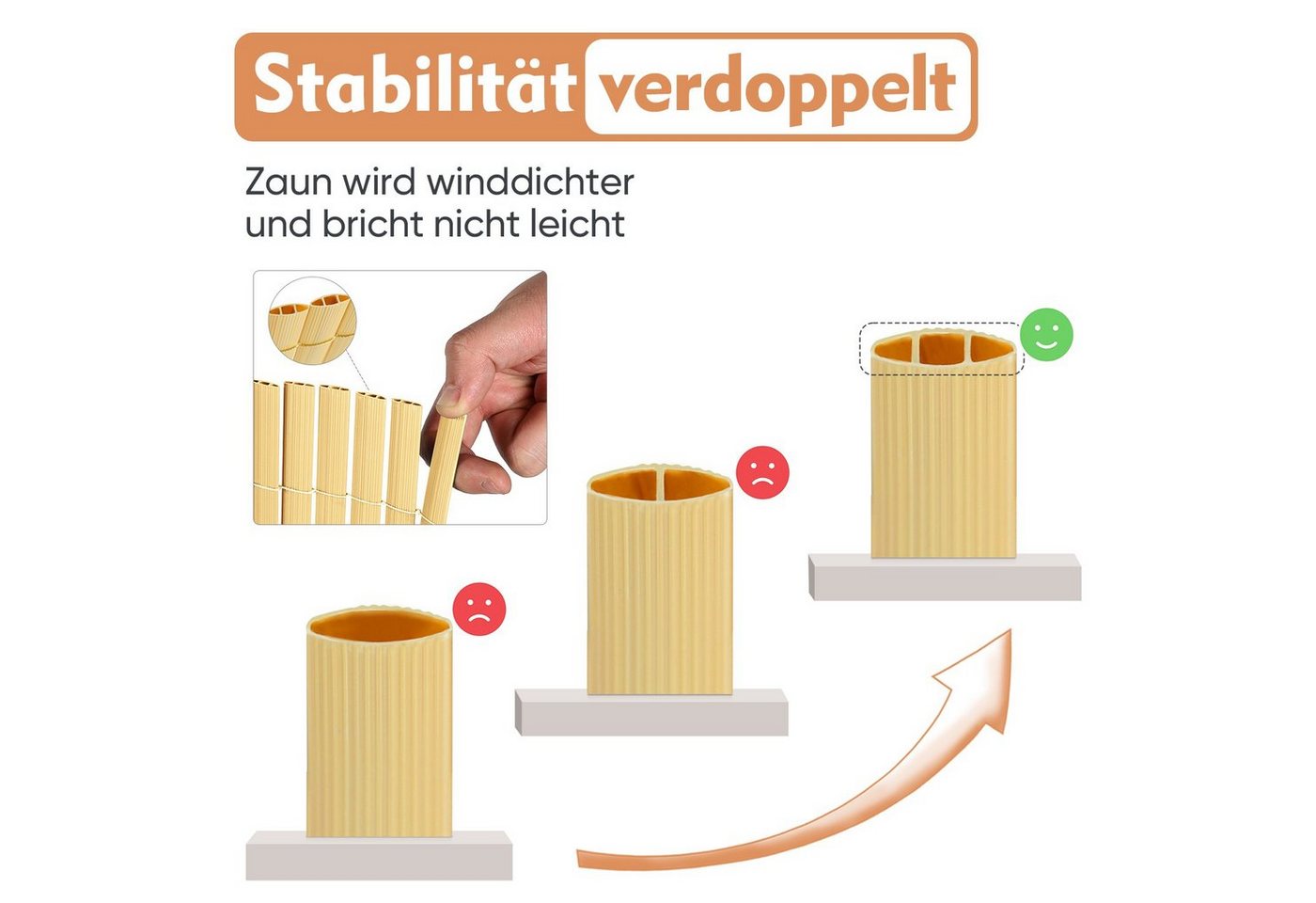 Sekey Balkonsichtschutz PVC Sichtschutzmatten Bambus Sichtschutz Balkon Garten Sichtschutzzaun mit der inneren doppelten Verstärkung, kratzresistenter Oberfläch – Bild 3 von 5