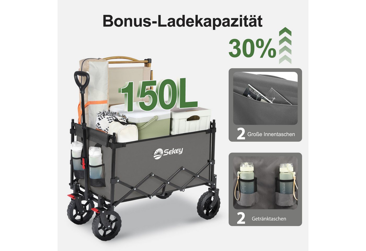 Sekey Bollerwagen Bollerwagen Faltbar mit Dach, 150L Handwagen Tragfähigkeit von 150 kg, Klappbarer Transportwagen mit Sonnenschutz für Ausflug Strand Camping – Bild 3 von 5